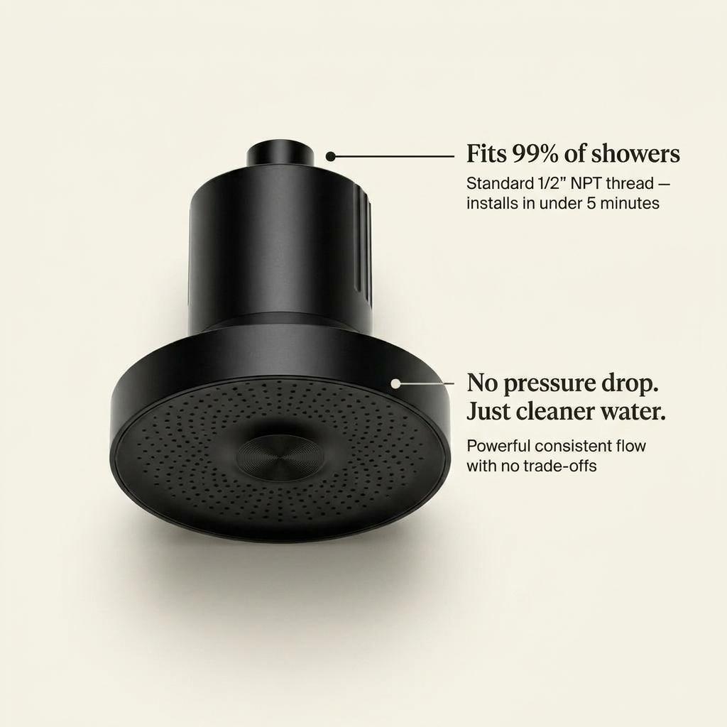 The Elerma Showerhead