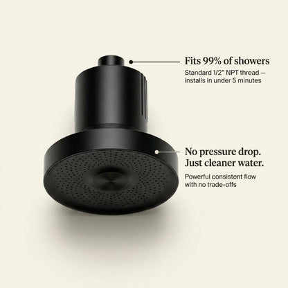 The Elerma Showerhead