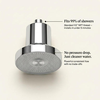 The Elerma Showerhead